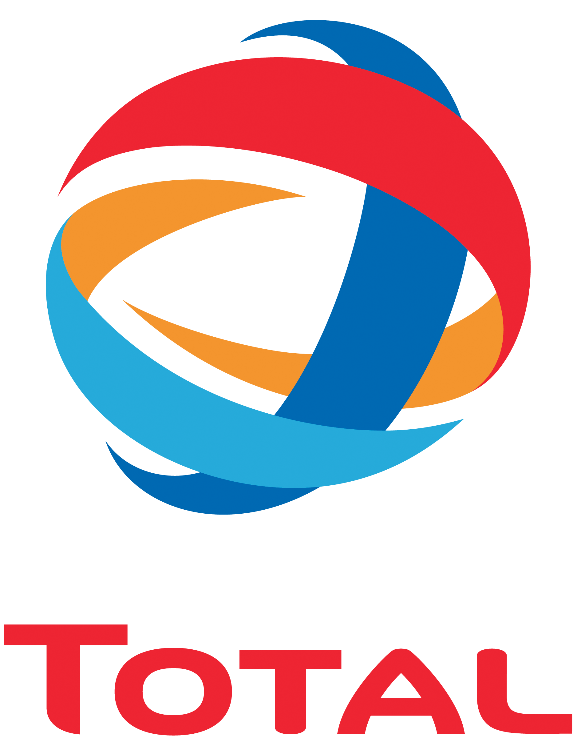 Моторни масла Total